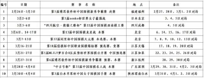 按照计划，影片将会2018年的12月21日上映